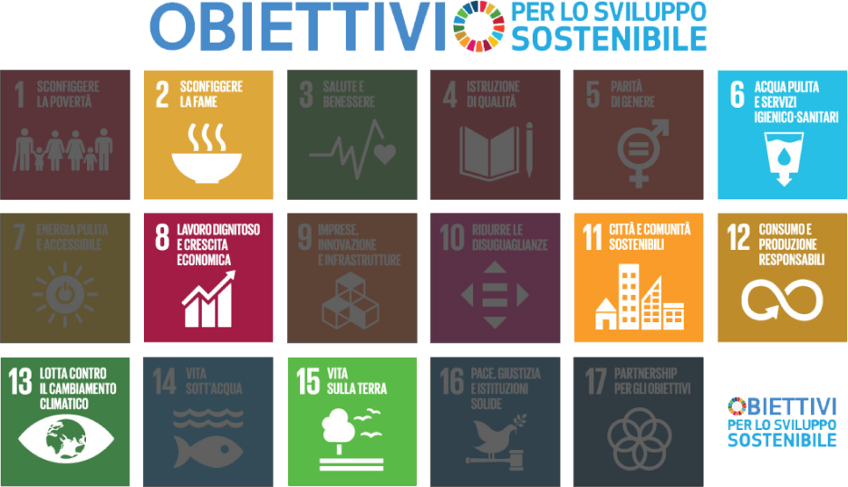Obiettivi onu forever bambù
