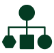efficenza-carbon-manager